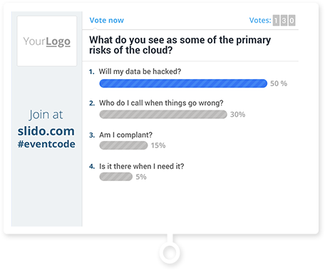 Display poll results